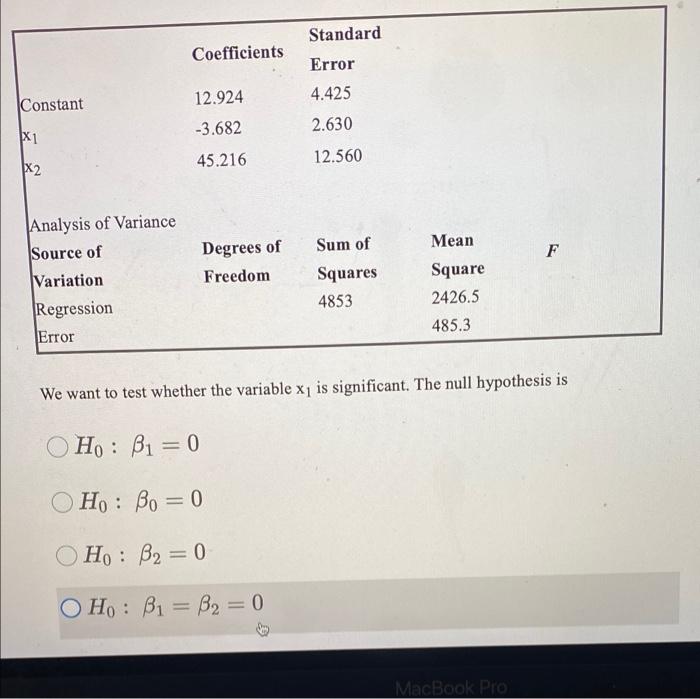 Standard Coefficients Error 4 425 Constant 12 924 3 682 45 216 2 630 X1 12 560 X2 F Analysis Of Variance Source Of Vari 1