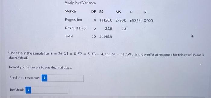 Question 1 Of 6 Consider The Multiple Regression Output Shown The Regression Equation Is Y 42 6 6 57x1 1 44x2 1 2
