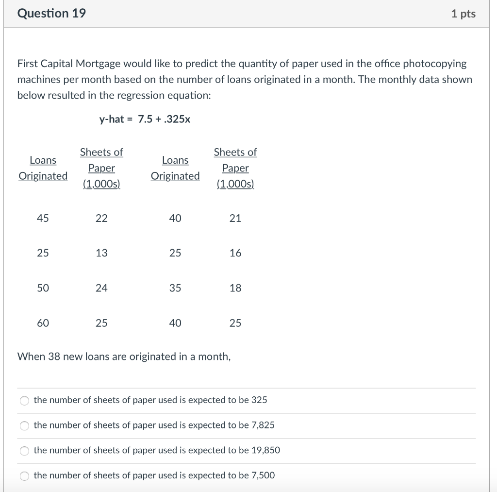 Question 19 1 Pts First Capital Mortgage Would Like To Predict The Quantity Of Paper Used In The Office Photocopying Mac 1