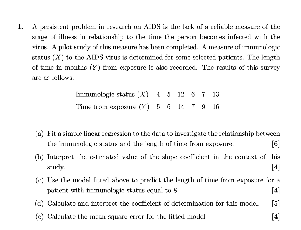 1 A Persistent Problem In Research On Aids Is The Lack Of A Reliable Measure Of The Stage Of Illness In Relationship To 1