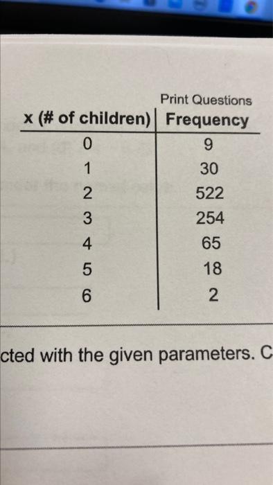Print Questions The Accompanying Data Represent The Ideal Number Of Children For A Random Sample Of 900 Adults Complete 2
