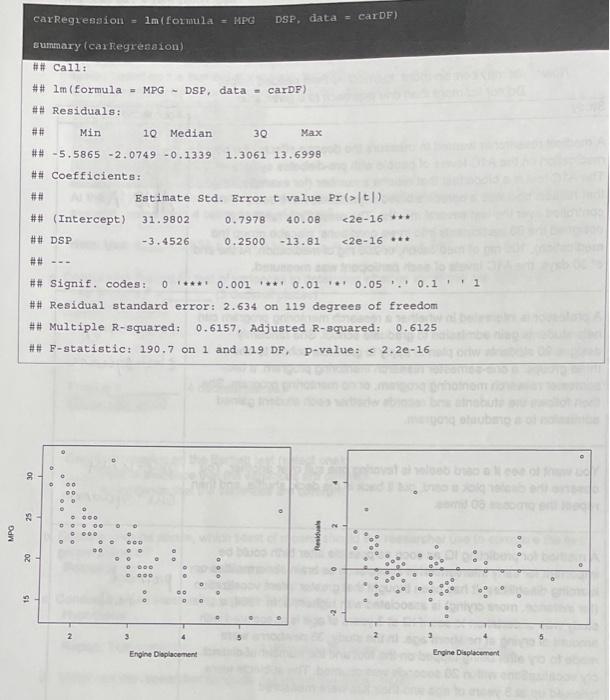 19 10pts The Magazine Consumer Reports Publishes Information On Automobile Gas Mileage And Variables That Affect Gas 2