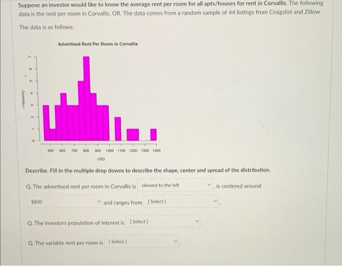 Suppose An Investor Would Like To Know The Average Rent Per Room For All Apts Houses For Rent In Corvallis The Followin 1
