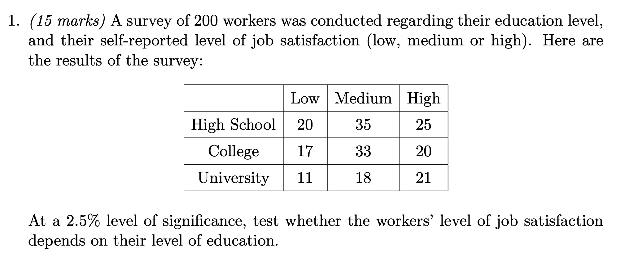 1 15 Marks A Survey Of 200 Workers Was Conducted Regarding Their Education Level And Their Self Reported Level Of Jo 1