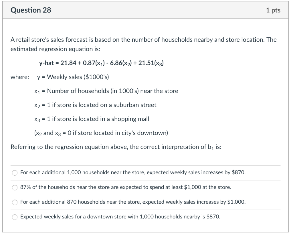 Question 28 1 Pts A Retail Store S Sales Forecast Is Based On The Number Of Households Nearby And Store Location The Es 1