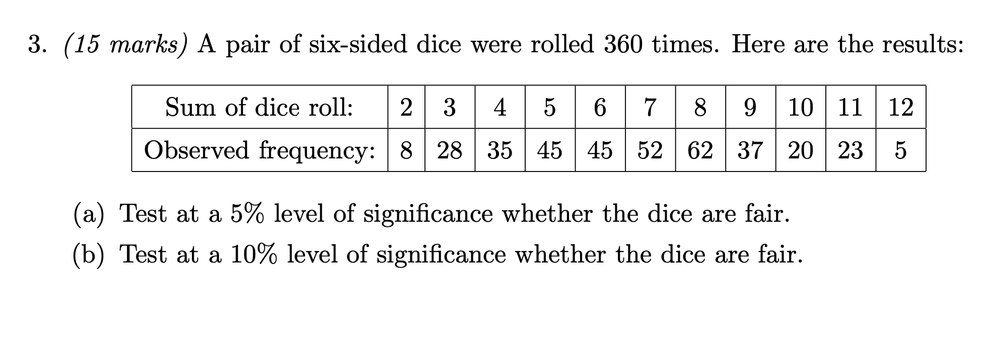 3 15 Marks A Pair Of Six Sided Dice Were Rolled 360 Times Here Are The Results Sum Of Dice Roll 2 3 4 5 6 7 8 9 10 1
