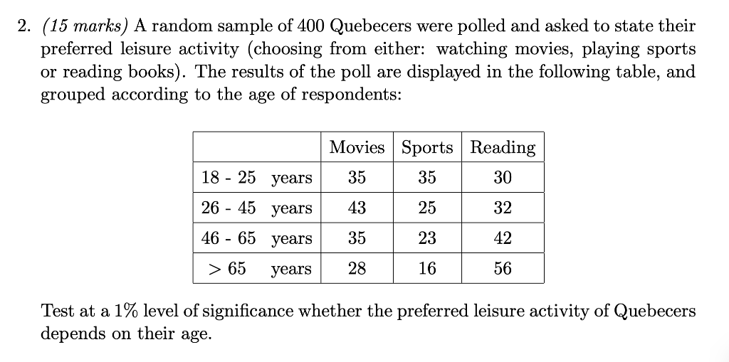 2 15 Marks A Random Sample Of 400 Quebecers Were Polled And Asked To State Their Preferred Leisure Activity Choosing 1