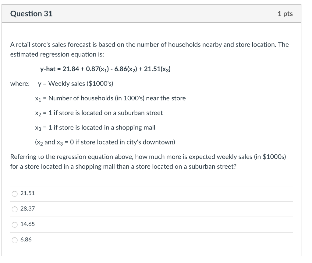 Question 31 1 Pts A Retail Store S Sales Forecast Is Based On The Number Of Households Nearby And Store Location The Es 1
