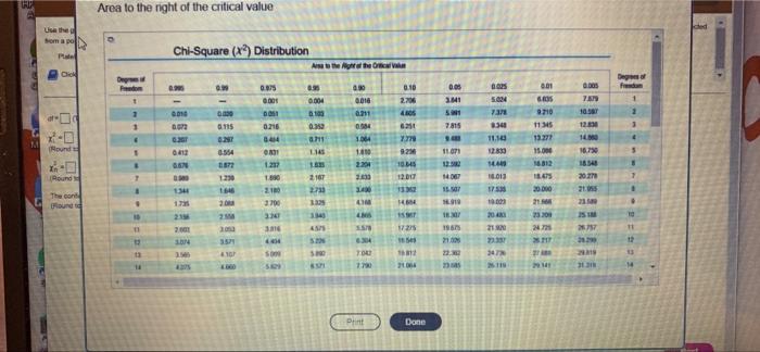 Use The Presintumaton To Find The Number Of Depres Of Order To And The Contence Interval Met De Is Reales Mundo A Pas Be 2