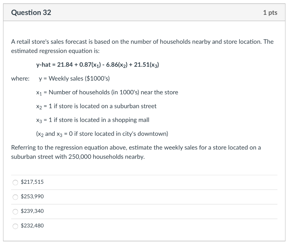 Question 32 1 Pts A Retail Store S Sales Forecast Is Based On The Number Of Households Nearby And Store Location The Es 1