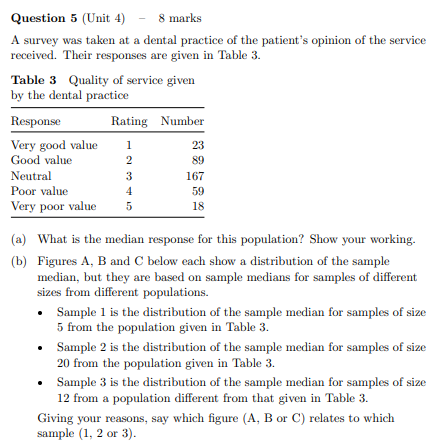 Question 5 Unit 4 8 Marks A Survey Was Taken At A Dental Practice Of The Patient S Opinion Of The Service Received 1