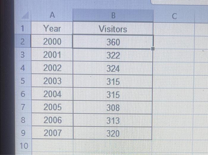 Despite The Growth In Digital Entertainment The Nation S 400 Amusement Parks Have Managed To Hold On To Visitors A Man 4