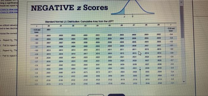 The Test Statistic Of 2 2 74 Is Obtained When Testing The Claim That P 0 87 A Lising A Significance Level Of 0 01 Find 3