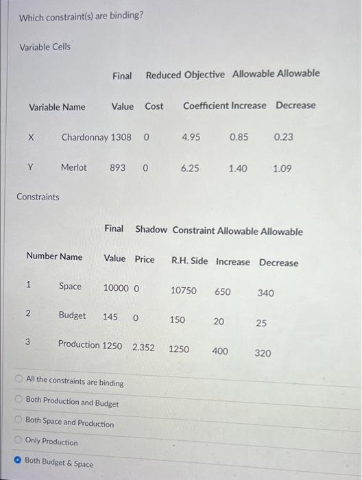 Which Constraint S Are Binding Variable Cells Final Reduced Objective Allowable Allowable Variable Name Value Cost Coe 1
