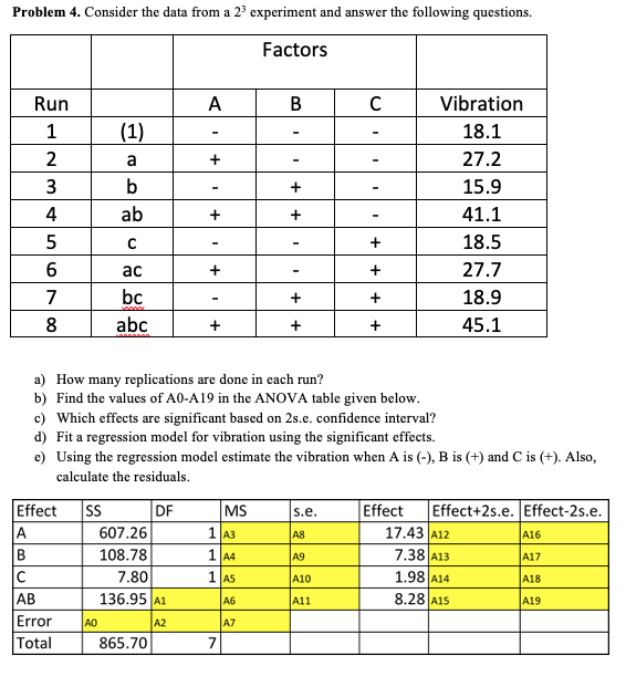 Problem 4 Consider The Data From A 23 Experiment And Answer The Following Questions Factors A B C 1 A Run 1 2 3 4 1