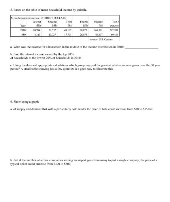 S Based On The Table Of Mean Household Income By Quintile Mean Household Income Current Dollars Lowest Second Third F 1