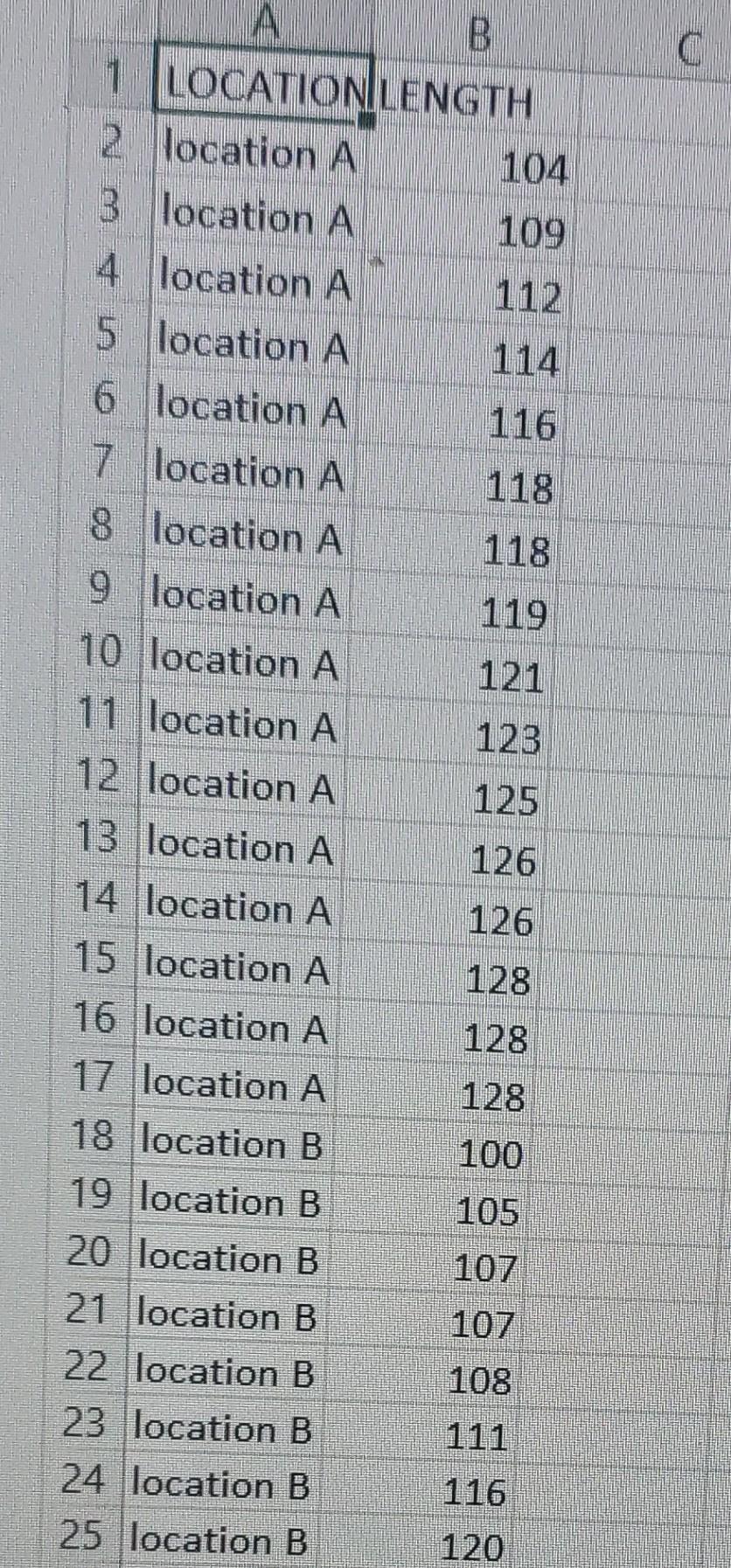 Urgent How Do I Do This In R Confused On How To Write The Script Data Below 2