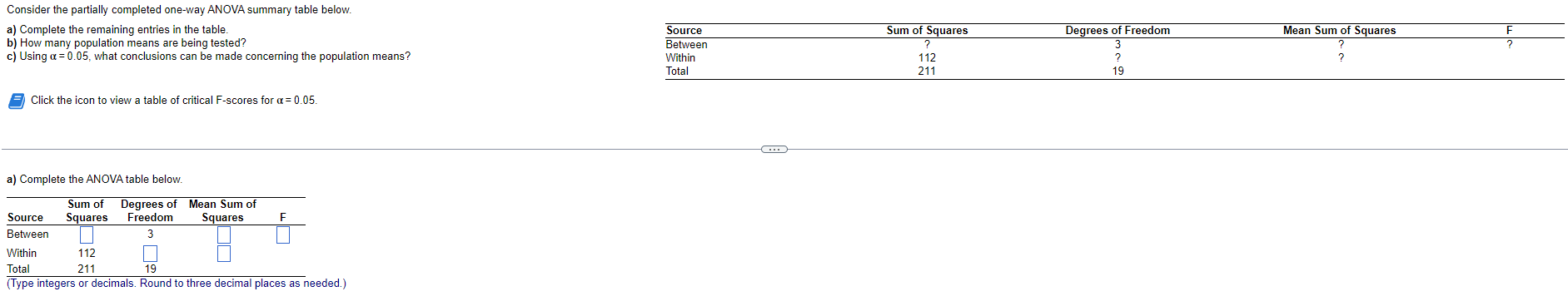Consider The Partially Completed One Way Anova Summary Table Below A Complete The Remaining Entries In The Table B 1