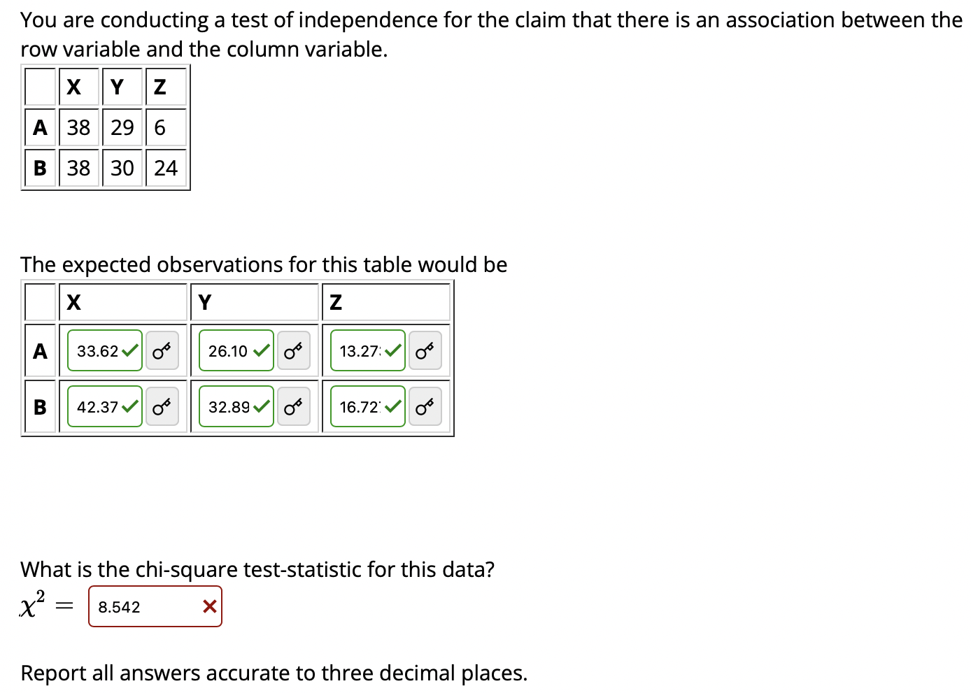 You Are Conducting A Test Of Independence For The Claim That There Is An Association Between The Row Variable And The Co 1