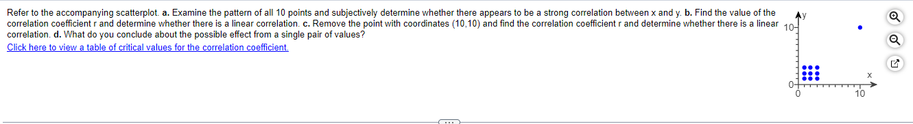 Refer To The Accompanying Scatterplot A Examine The Pattern Of All 10 Points And Subjectively Determine Whether There 1