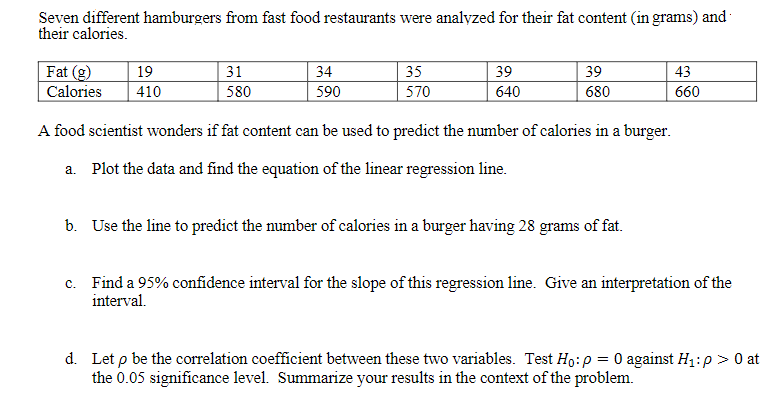 Seven Different Hamburgers From Fast Food Restaurants Were Analyzed For Their Fat Content In Grams And Their Calories 1