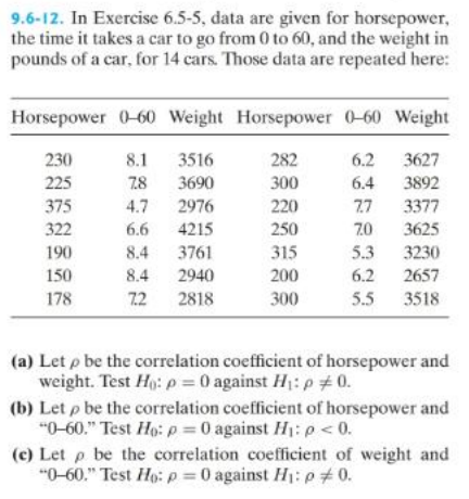 9 6 12 In Exercise 6 5 5 Data Are Given For Horsepower The Time It Takes A Car To Go From 0 To 60 And The Weight In 1
