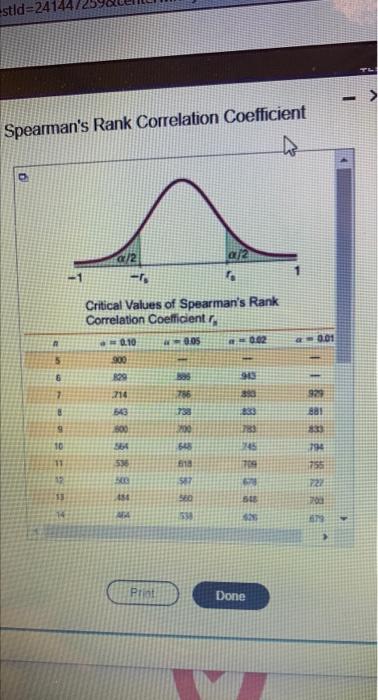 The The Serial Of Distance Time Data For A Dropped Object Tend The Value Of The Correlation Coeficient And The Critical 2