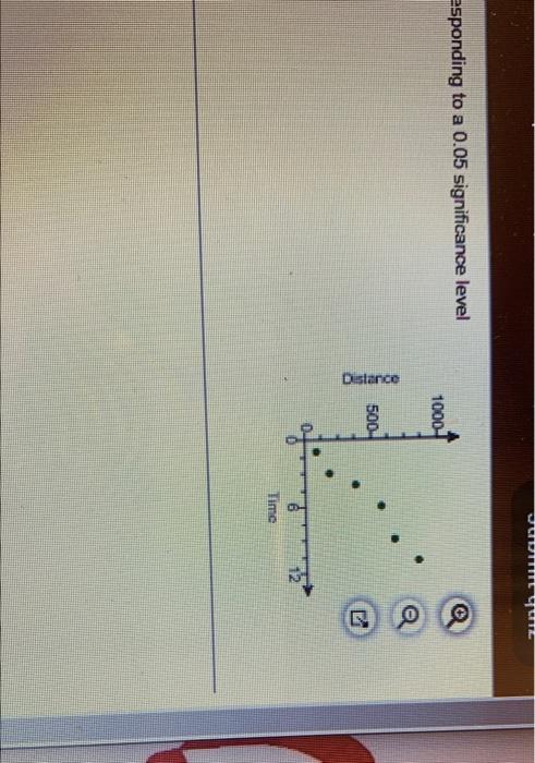 The The Serial Of Distance Time Data For A Dropped Object Tend The Value Of The Correlation Coeficient And The Critical 8