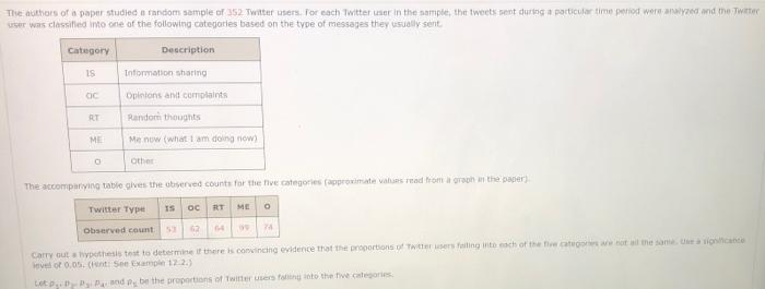 The Authors Of A Paper Studied A Random Sample Of 352 Twitter Users For Each Twitter Or In The Sample The Tweets Sent D 1