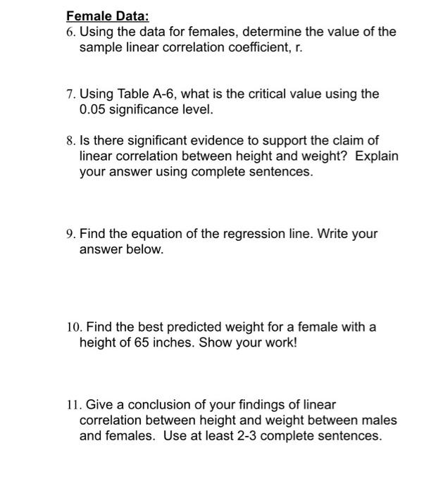 Determine If There Is A Linear Correlation Between Height Inches And Weight Pounds Height Being The Independent Var 3