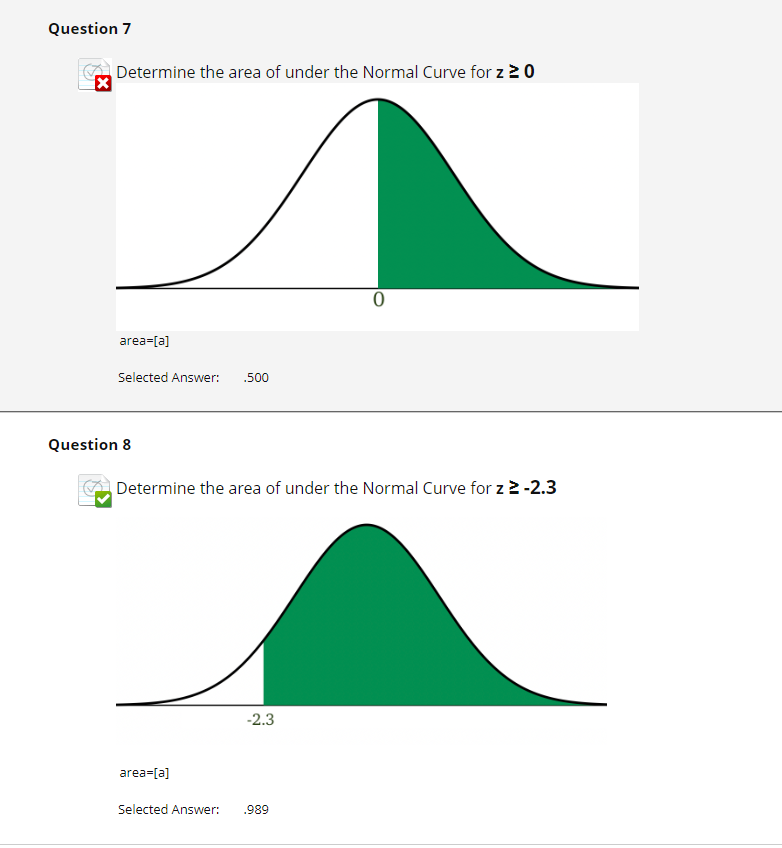 Question 7 Determine The Area Of Under The Normal Curve For Z 20 0 Area A Selected Answer 500 Question 8 Determine T 1