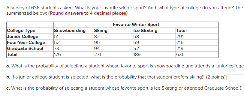 A Survey Of 636 Students Asked What Is Your Favorite Winter Sport And What Type Of College Do You Attend The Summari 1