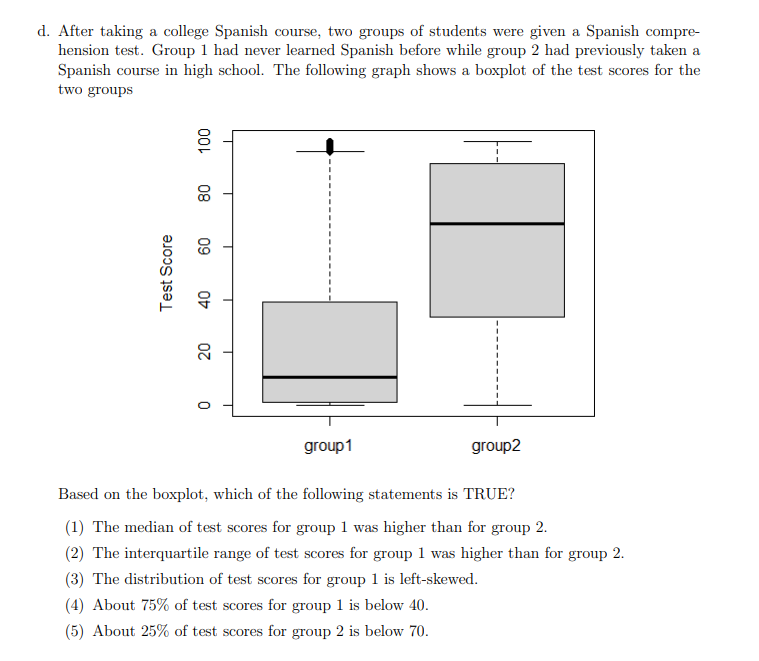 D After Taking A College Spanish Course Two Groups Of Students Were Given A Spanish Compre Hension Test Group 1 Had 1
