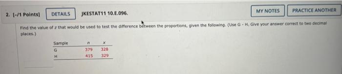2 I 1 Points Details Jkestat11 10 0 096 My Notes Practice Another Find The Value Of That Would Be Used To Test The Di 1