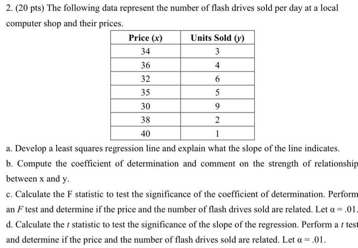 2 20 Pts The Following Data Represent The Number Of Flash Drives Sold Per Day At A Local Computer Shop And Their Pric 1