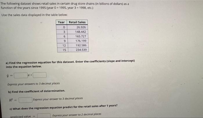 The Following Dataset Shows Retail Sales In Certain Drug Store Chains In Billions Of Dollars As A Function Of The Year 1
