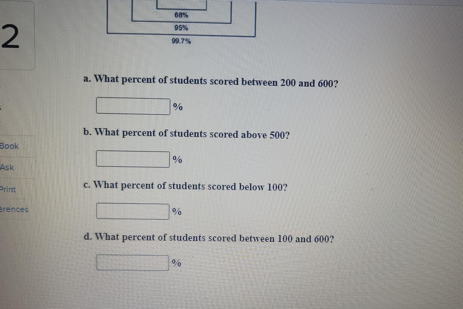 The Normal Curve Here Shows A Distribution Of College Entrance Exam Scores That Has A Mean Of 400 And A Standard Deviati 2