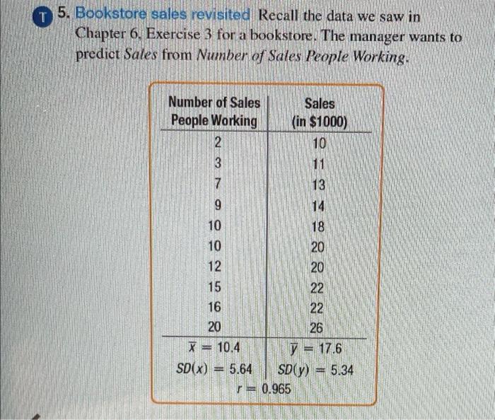 5 Bookstore Sales Revisited Recall The Data We Saw In Chapter 6 Exercise 3 For A Bookstore The Manager Wants To Predi 1