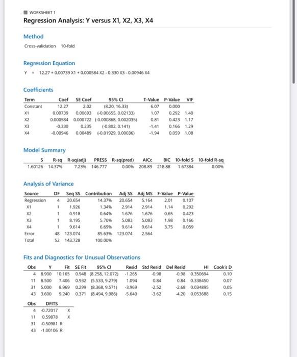 14 What Are The Confidence Intervals For The Mean Response Of A Regression Model Versus The Mean Response Prediction Of 2