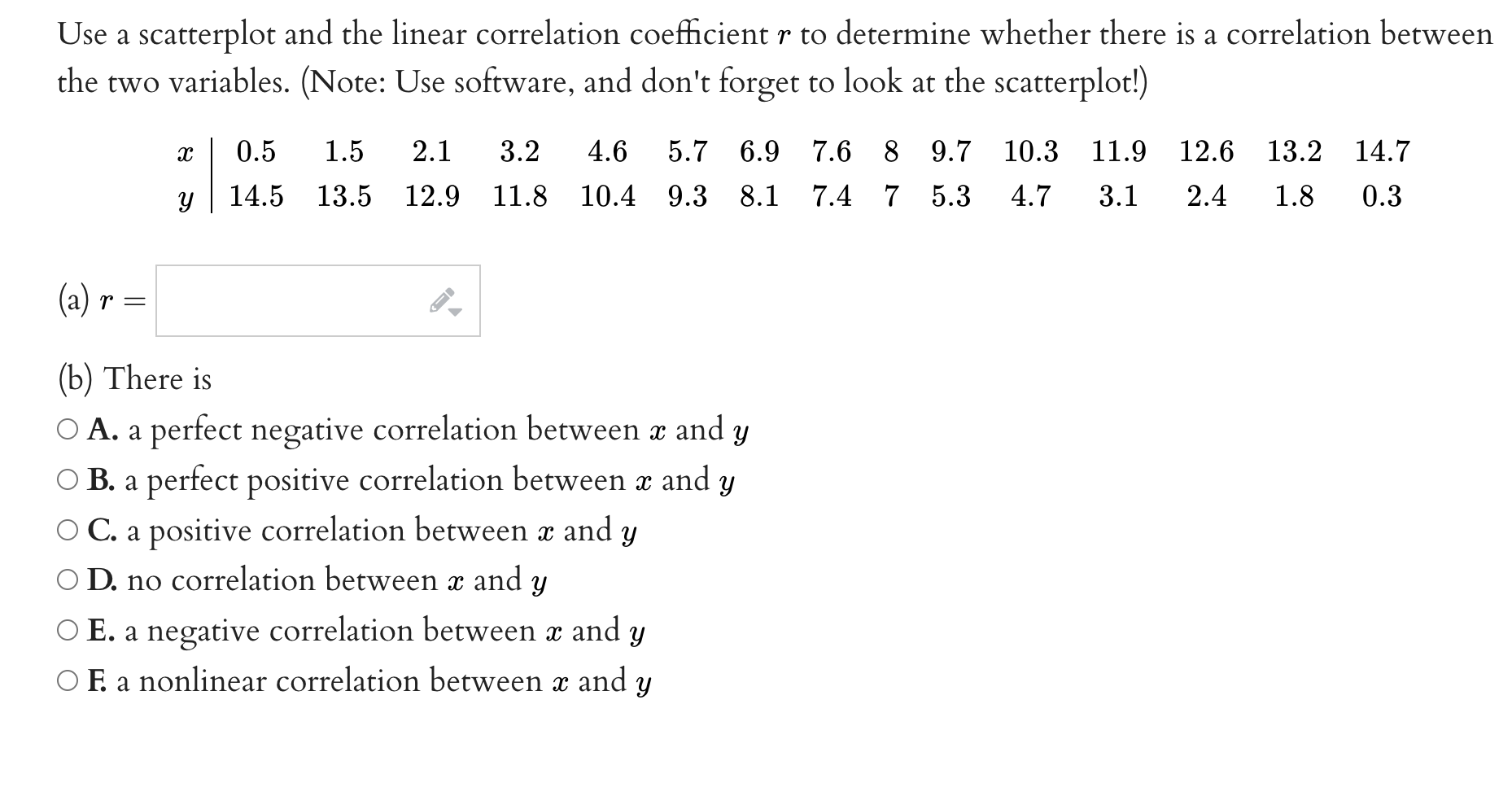 Use A Scatterplot And The Linear Correlation Coefficient R To Determine Whether There Is A Correlation Between The Two V 1