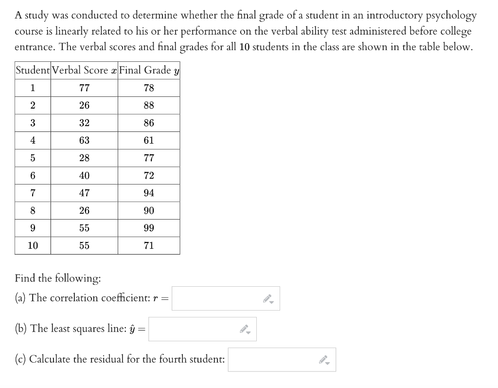 A Study Was Conducted To Determine Whether The Final Grade Of A Student In An Introductory Psychology Course Is Linearly 1