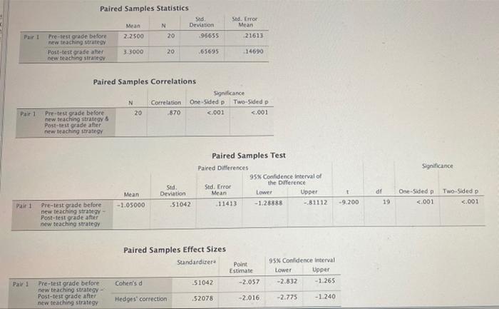 7 Why Did We Use A Paired Samples Test Or Repeated Measures Design For This Study Note Do Not Mention Because I 2