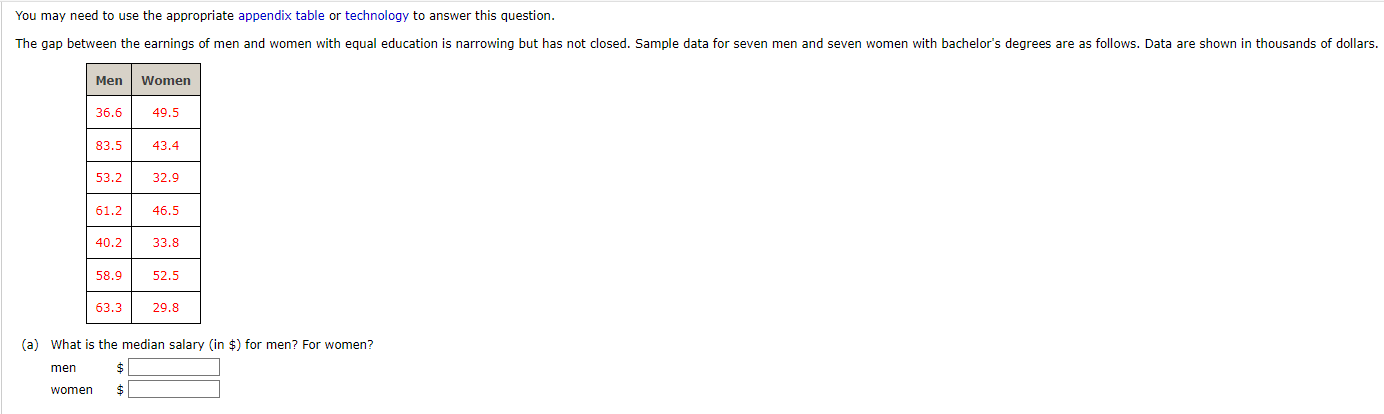 You May Need To Use The Appropriate Appendix Table Or Technology To Answer This Question The Gap Between The Earnings O 1