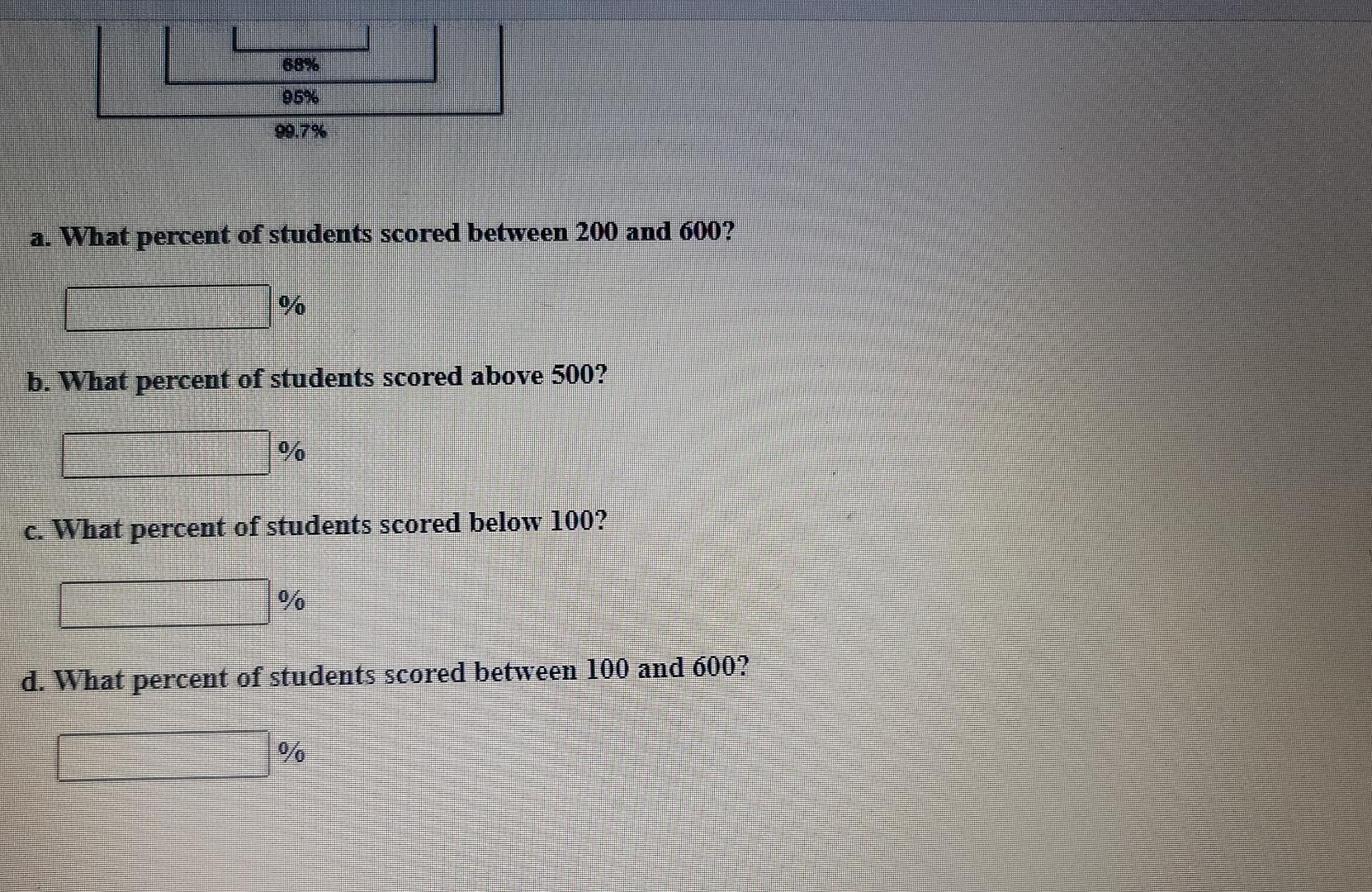 The Normal Curve Here Shows A Distribution Of College Entrance Exam Scores That Has A Mean Of 400 And A Standard Deviati 2