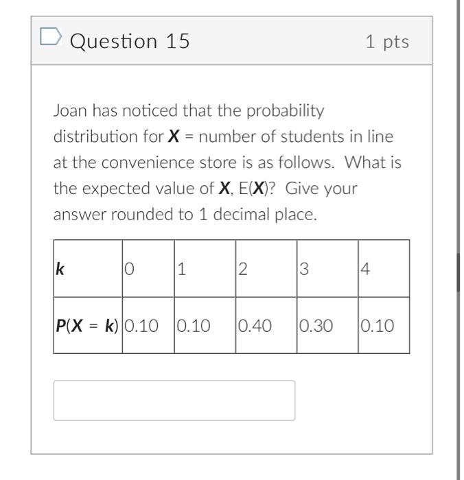 Question 15 1 Pts Joan Has Noticed That The Probability Distribution For X Number Of Students In Line At The Convenien 1