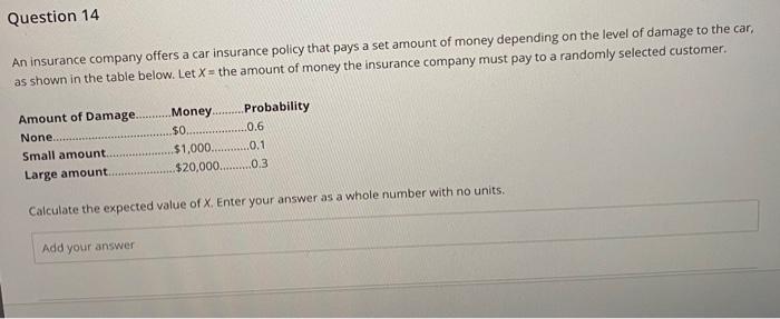 Question 14 An Insurance Company Offers A Car Insurance Policy That Pays A Set Amount Of Money Depending On The Level Of 1