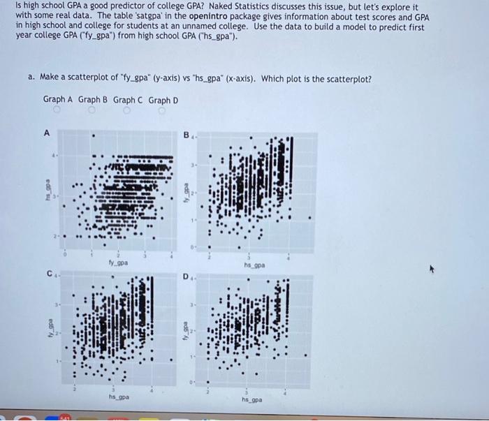 Is High School Gpa A Good Predictor Of College Gpa Naked Statistics Discusses This Issue But Let S Explore It With Som 1