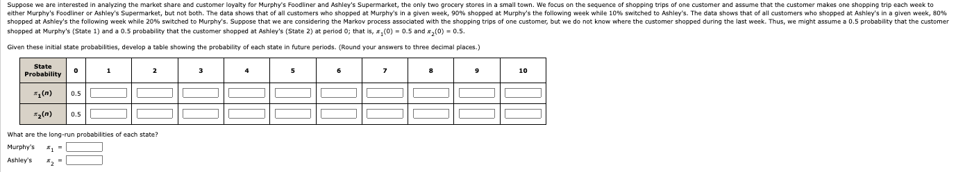 Suppose We Are Interested In Analyzing The Market Share And Customer Loyalty For Murphy S Foodliner And Ashley S Superma 1