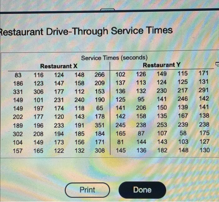 Redur Te The Mostro Data Wet Af Andre Rough Eve Time Of Dinner In Recente At The Best Tood Aturale Consind So Donna Barv 6