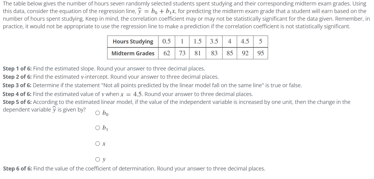 The Table Below Gives The Number Of Hours Seven Randomly Selected Students Spent Studying And Their Corresponding Midt 1